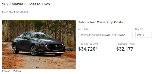 How Much Car Can I Afford? - Mazda cost to own